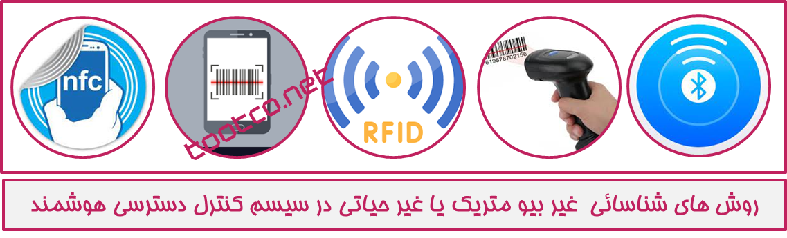 شناسائی علائم غیر حیاتی RFID BARCODE